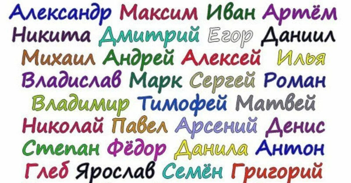 Красивые имена девочек на м. Мужские имена. Русские имена. Имена для мальчиков русские. Мужские имена русские.