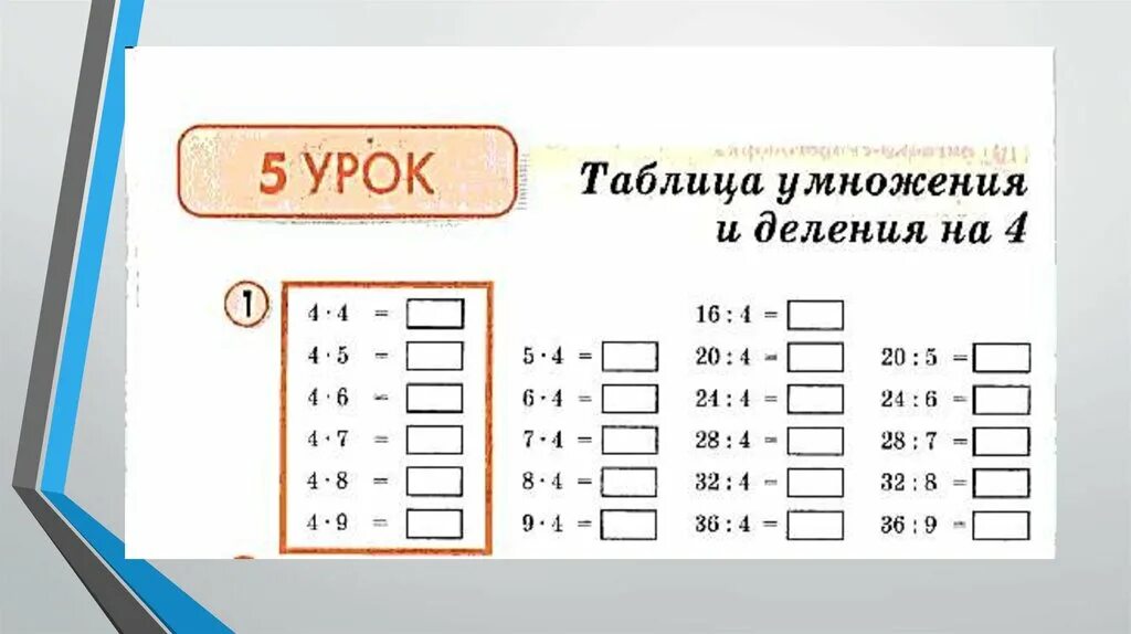 Тренажер по математике 2-3 класс таблица умножения. Карточка по математике 2 класс таблица умножения на 2 и 3. Таблица умножения и деления на 5. Табличное умножение и деление на 4 и 5.