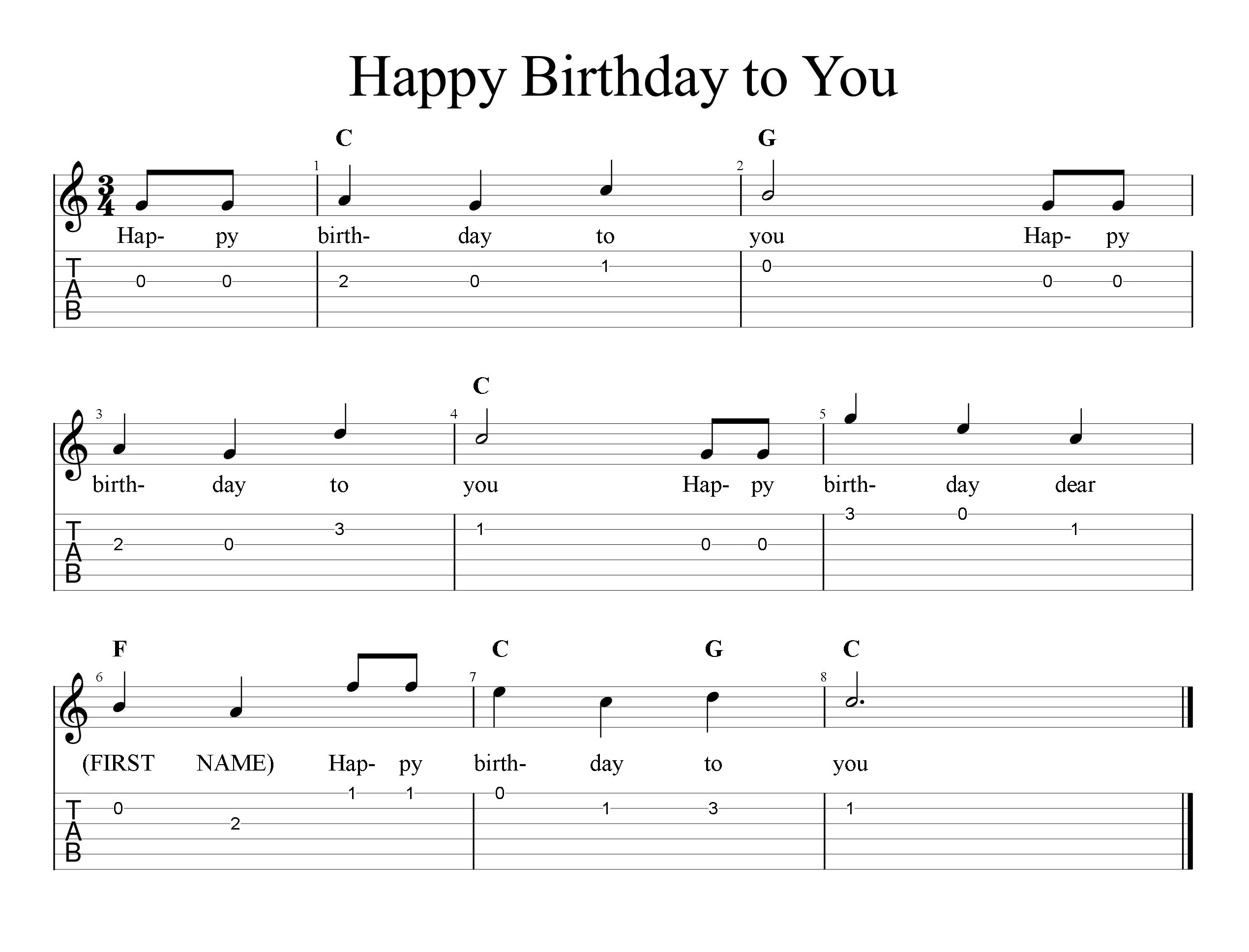 Маме на день рождения на гитаре. Happy Birthday Tab укулеле. Happy Birthday табы. Хэппи бездей на гитаре табы. Happy Birthday to you Guitar Tabs.