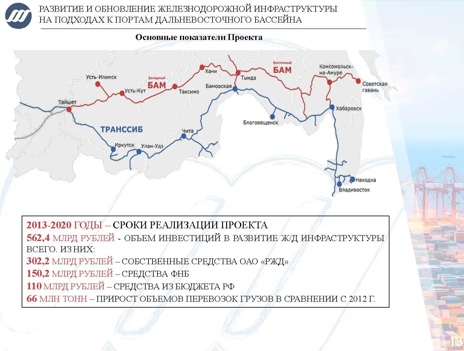 Схема Байкало-Амурской железной дороги. Карта ЖД БАМА И Транссиба. БАМ И Транссиб на карте дальнего Востока. БАМ карта железной дороги.