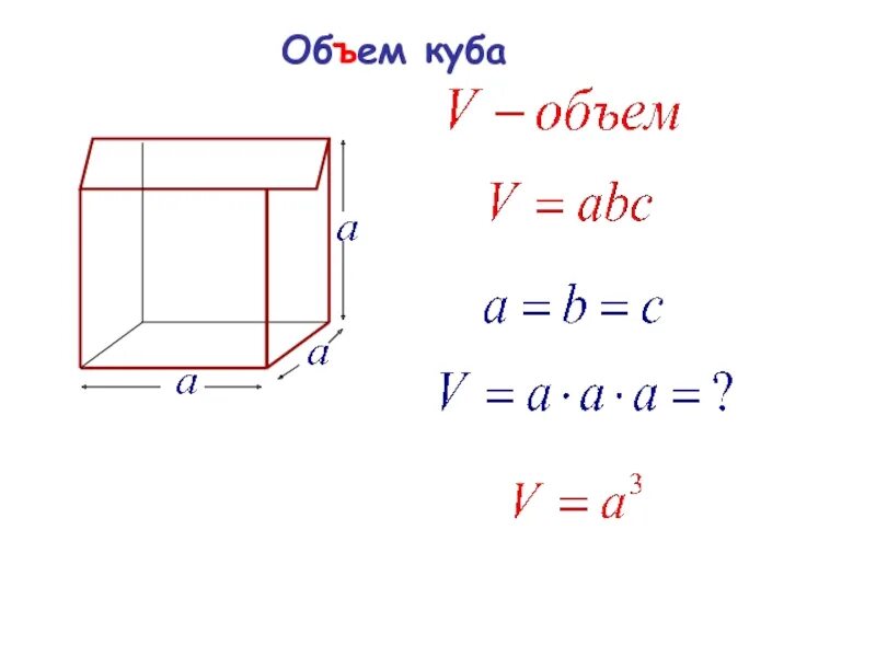 Объем куба и параллелепипеда 5 класс. Объем куба. куб объем. объем в кубе. куб объем куба.