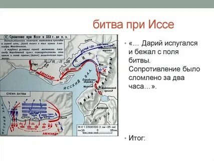Битва при иссе дата
