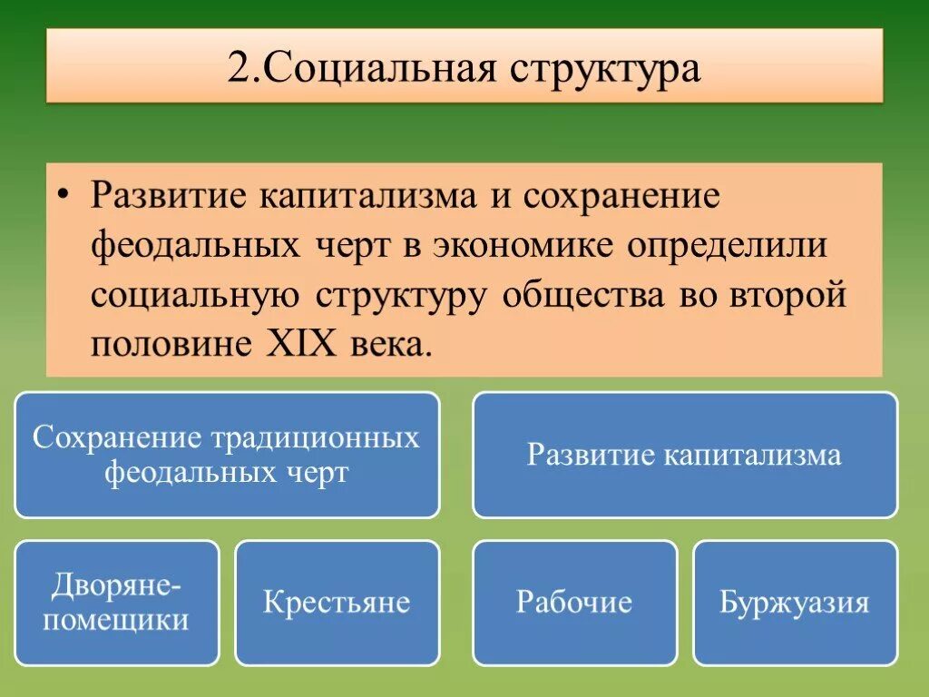 Социальные изменения в 20 веке. Структура общества. Структура общественного развития. Социальная структура общества. Развитая социальная структура это.