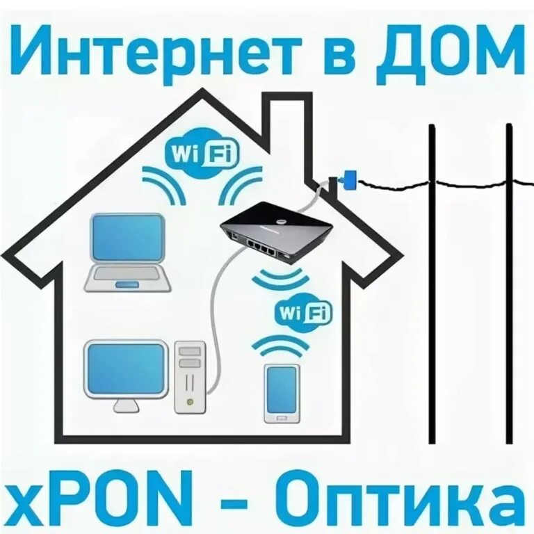 Какие интернет провайдеры есть в моем доме. Интернет провайдеры в краснодаре в частный дом по адресу. Интернет в дом краснодар провайдер. Юбилинк краснодар. Краснодар провайдеры.