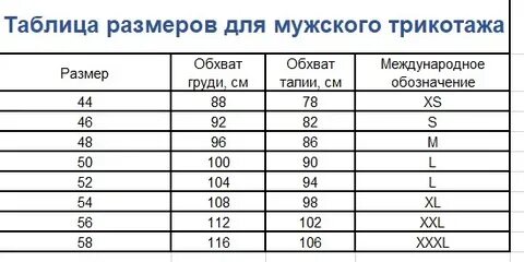Размерный это какой