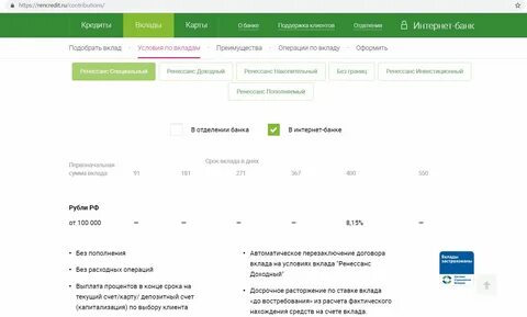 Банк открытие депозит проценты