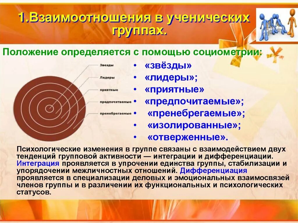 Положение группы. Взаимоотношения в ученических группах. Социометрия в коллективе. Социометрическая позиция. Позиция в коллективе.