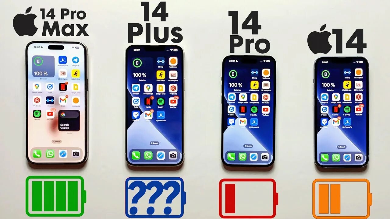 Размер 14 про макс и 14 плюс. Iphone 14 plus. Iphone 13 pro vs iphone 11 pro max. Размер 14 про макс и 14 плюс. Айфон 14.