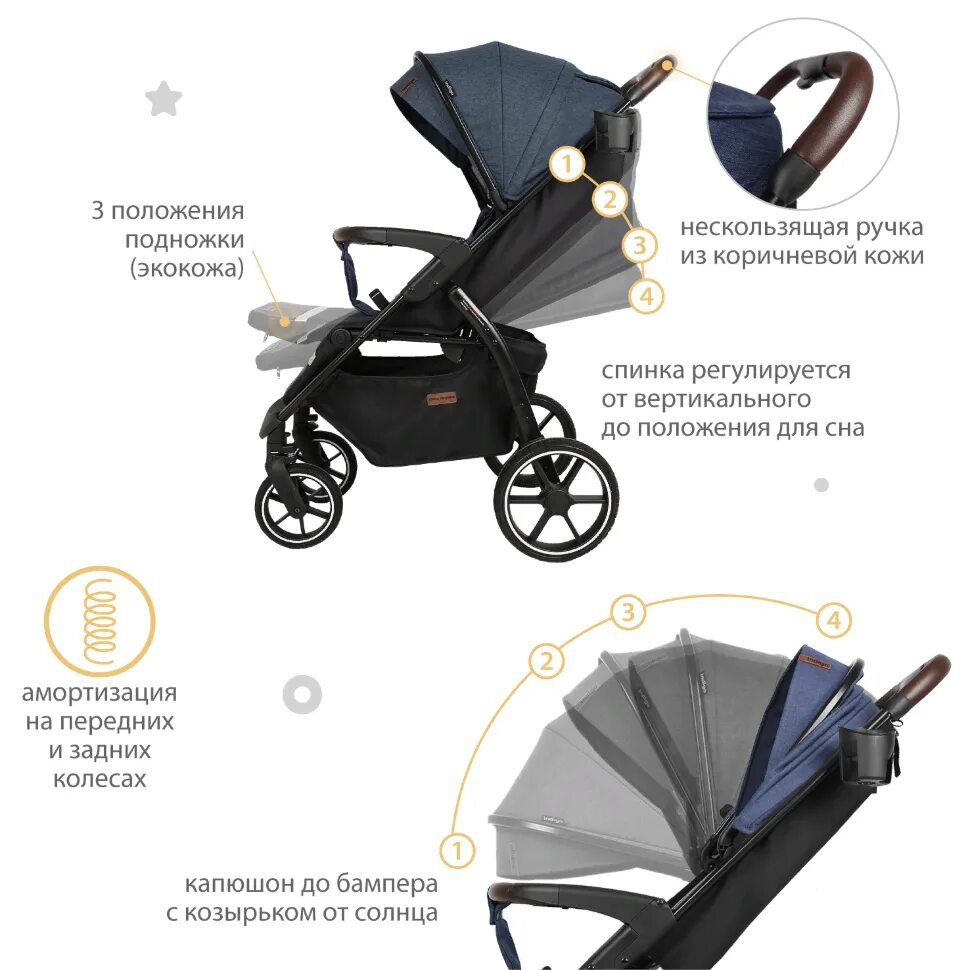 Как сложить коляску индиго. Прогулочная коляска Indigo Epica. Коляска индиго Эпика. Индиго Эпика прогулочная коляска. Epica grande коляска прогулочная