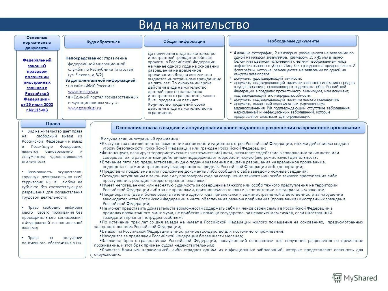 Законодательство рф в сфере миграции. О нарушении пребывания иностранных граждан на территории рф. Нарушение режима пребывания в молдове что делать. Федеральная миграционная служба функции. Ответственность за нарушение миграционного законодательства.