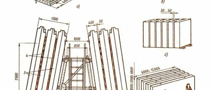 Кассета для опалубки чертеж. Хранение стеновых панелей. Кассета для складирования опалубки. Панелей в кассетах. Хранение стеновых панелей.