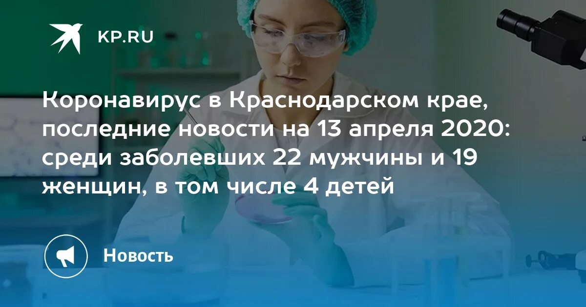 Число заболевших коронавирусом в Краснодарском крае 21.04.2022. Заболевшие коронавирусом в Краснодарском крае на сегодня где именно. Коронавирус в краснодарском крае на сегодня