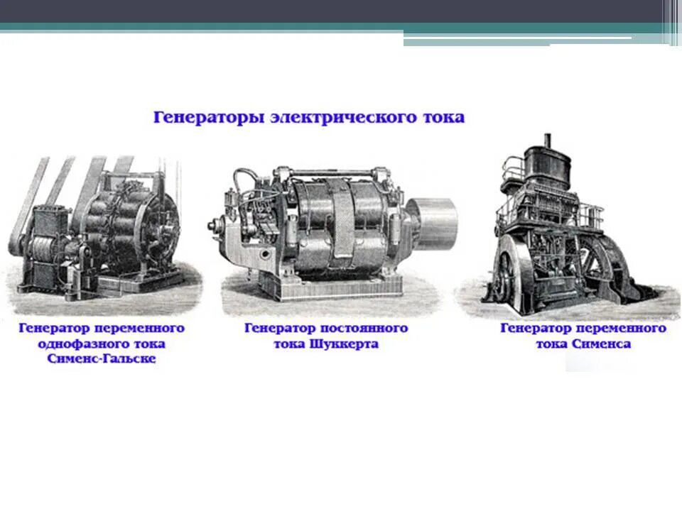 Виды генераторов переменного тока. Современные генераторы переменного тока. Генераторы переменного тока видц. Электромеханический индукционный Генератор переменного тока. Генератор электрического тока физика