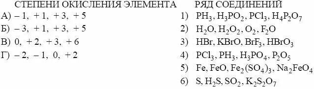 Валентность фтора в соединениях. Задания на определение степени окисления. Химия степень окисления задания. Определить степень окисления 8 класс. Задачи на степень окисления.