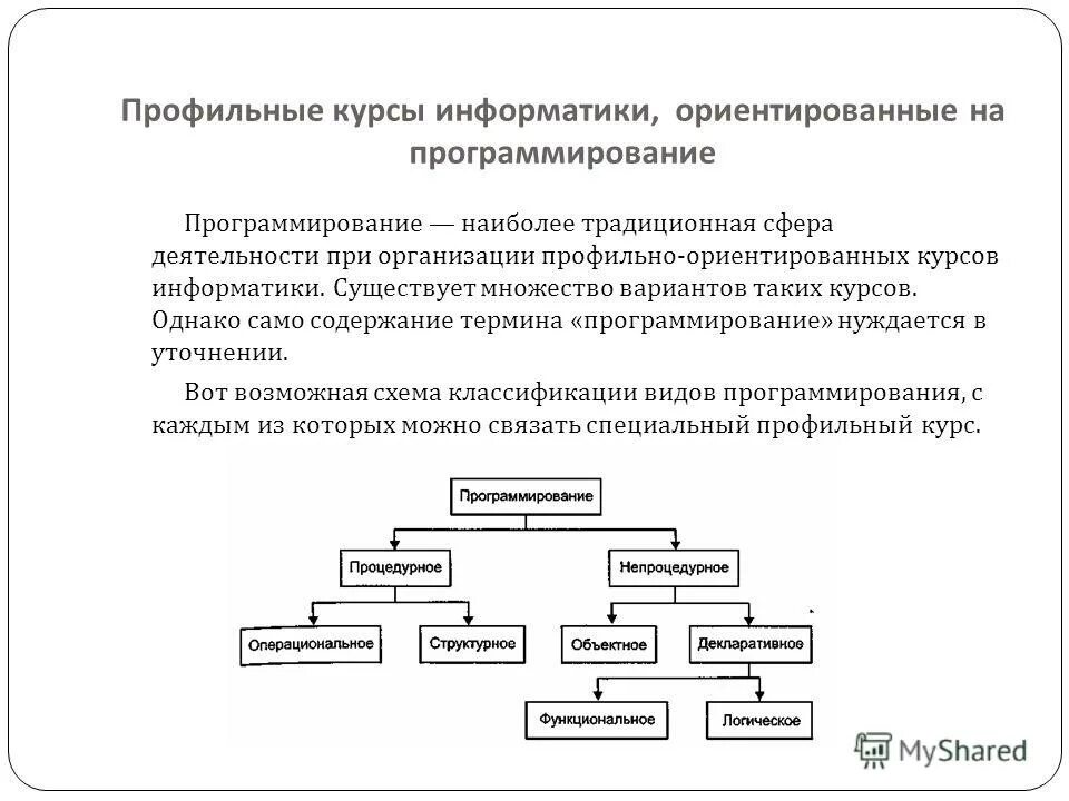 Открытый курс информатика