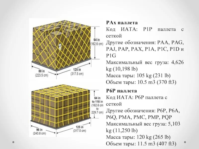 Вес 1 паллета. Авиационная паллета PMC. Габариты паллеты pag. Авиационные паллеты ULD. Авиационный паллет Размеры.