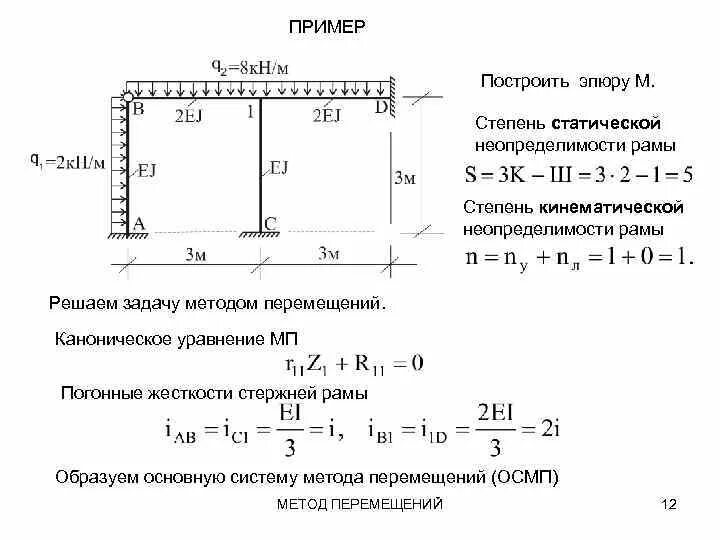 Методом перемещения решение. Формула статической неопределимости рамы. степень статической неопределимости рамы методом сил. статическая неопределимость плоской рамы.