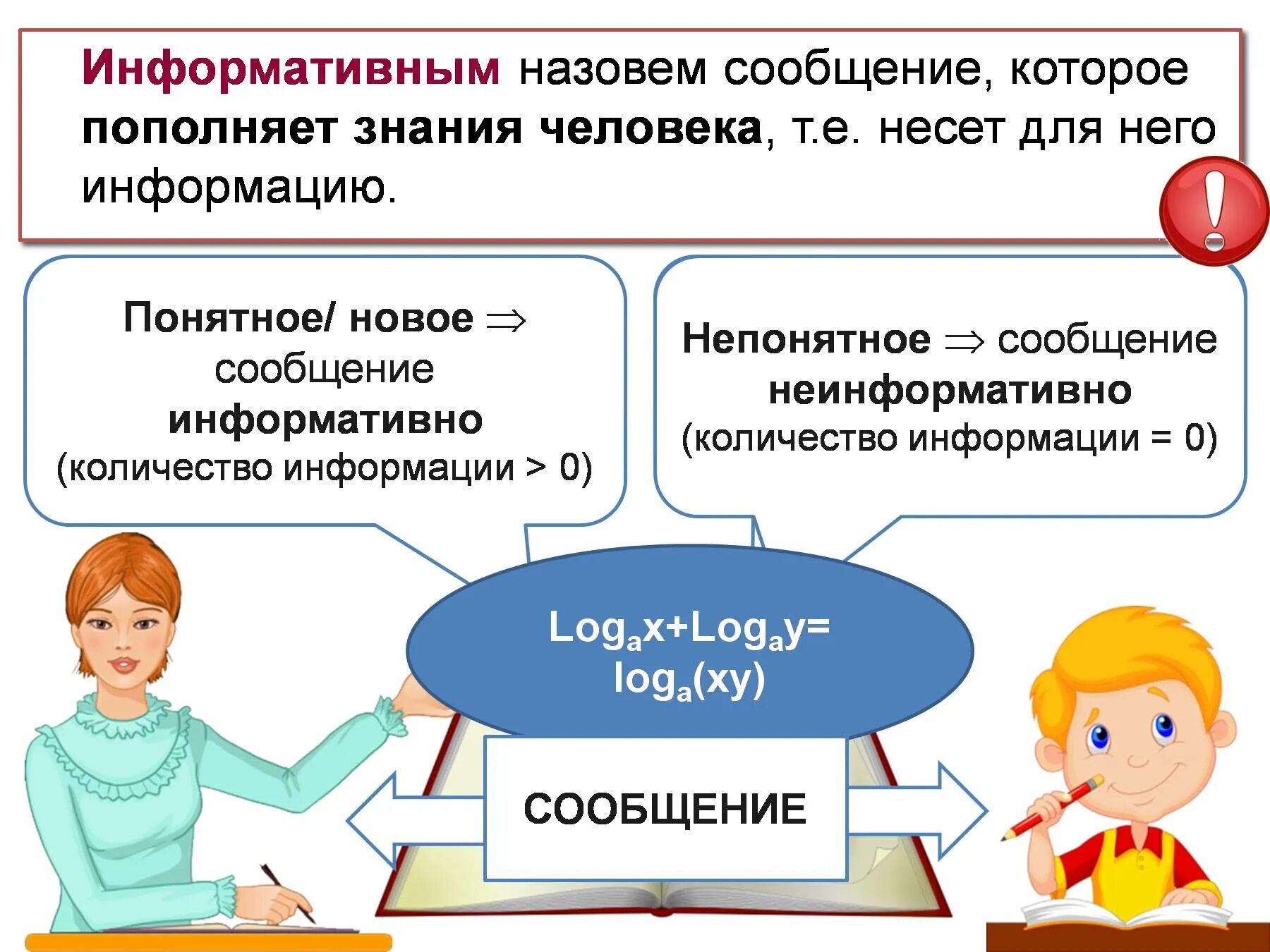 Насколько информативен. Измерение информации 7 класс презентация. Информация и знания 7 класс. Информативный. Информативный или информационный.