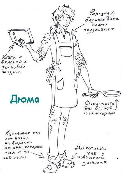 дюма тип личности. Isfp дюма. дон кихот соционика арт. дюма соционика мужчина. дюма соционика мужчина.