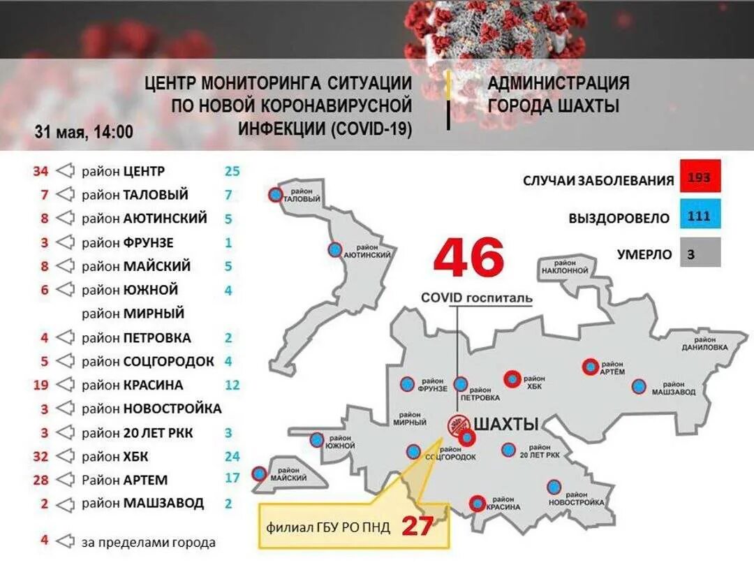 Ростовская область шахта где. Районы города шахты. г. шахты районы города. районы г шахты ростовской области. районы в шахтах ростовской области.