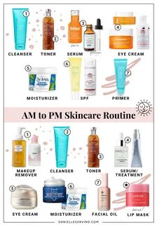 Skin care routine