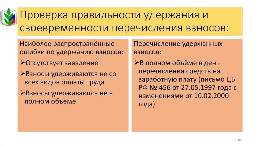 Размер профсоюзных взносов. Профсоюзные взносы с чего удерживаются. Перечисление профсоюзных взносов. Профсоюзные взносы порядок удержания. Удержание из зарплаты профсоюзных взносов.