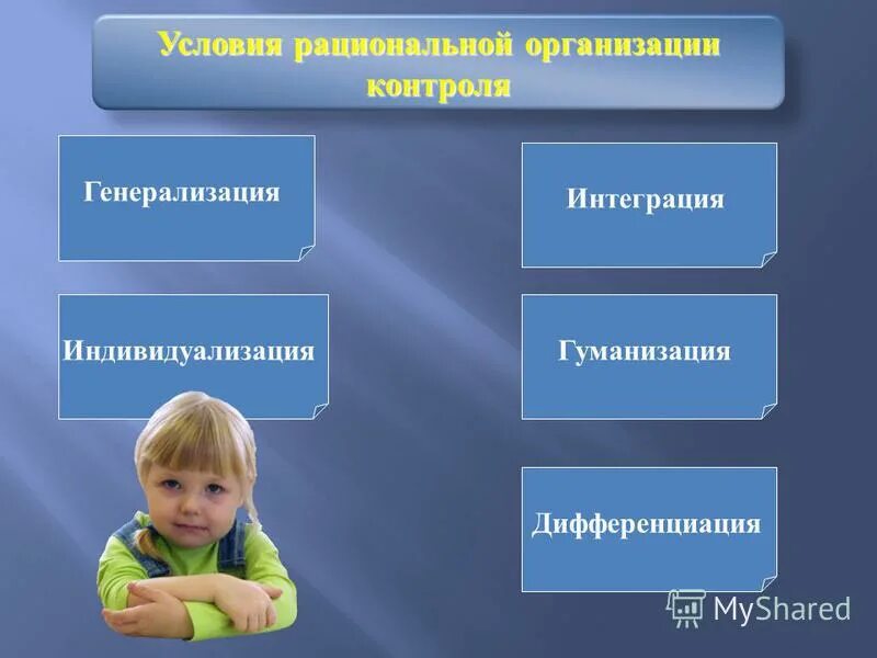 Система органов управления доу. Контроль работы детских садов. Комплексная безопасность в доу. Нпа в доу. Основные модели построения образовательного процесса по фгос доу.