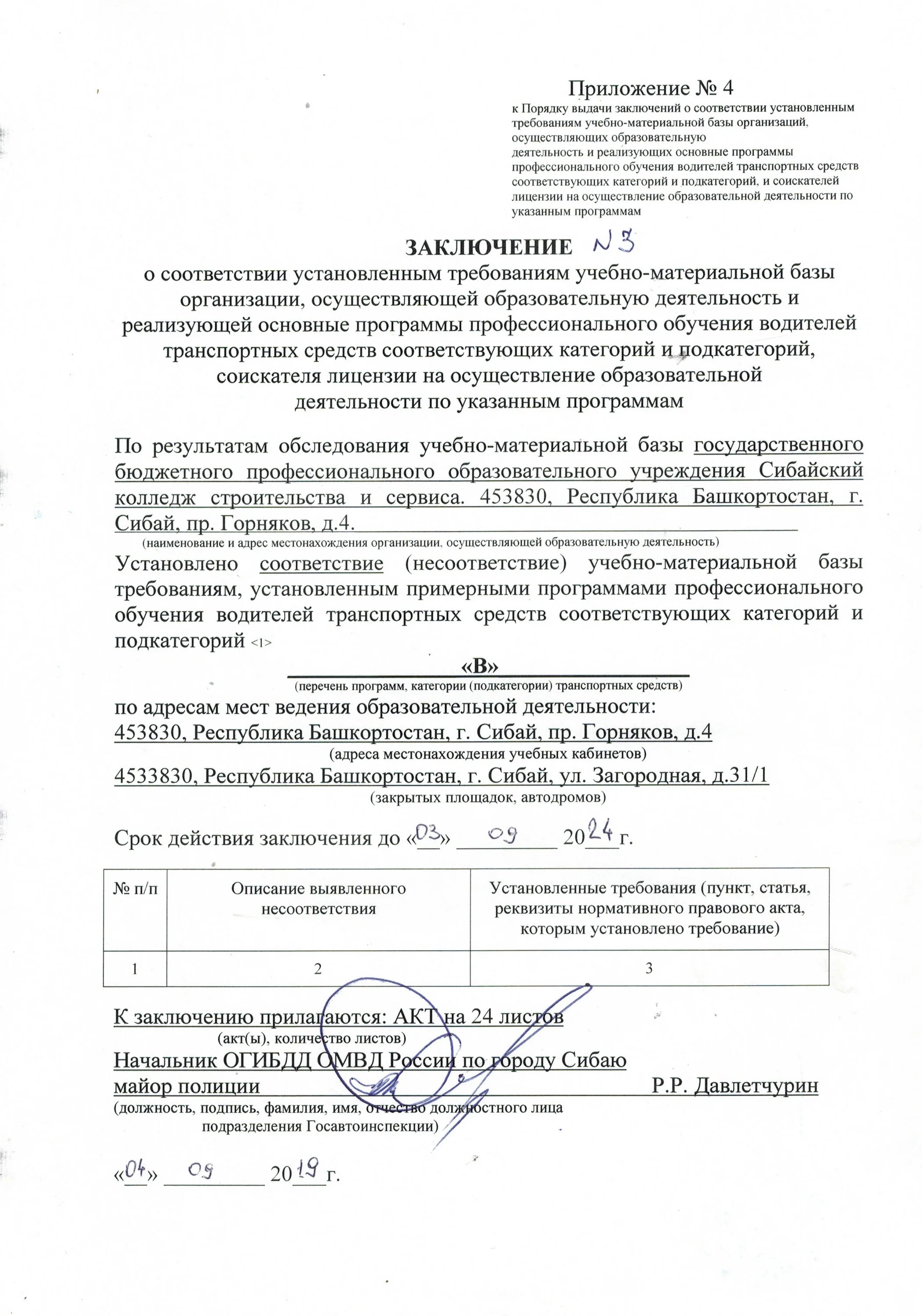 Заключение производственной практики на предприятии. Вывод по образованию. Заключение образовательной программы. Приложение экспертного заключения к 1 категории. Экспертное заключение на учебное пособие пример.