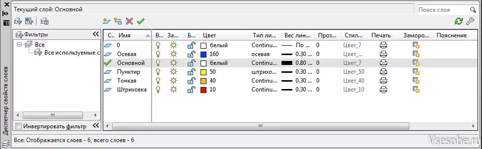 Стандартные слои. AUTOCAD текущий слой. Основные слои в автокаде. Текущий слой в автокаде. Толщина слоев в автокаде.