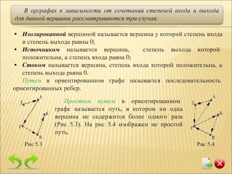 Степень изолированной вершины. Степень в ориентированном графе. Степень выхода вершины. Называется вершина степень выхода которой. Степень входа и выхода вершины графа.