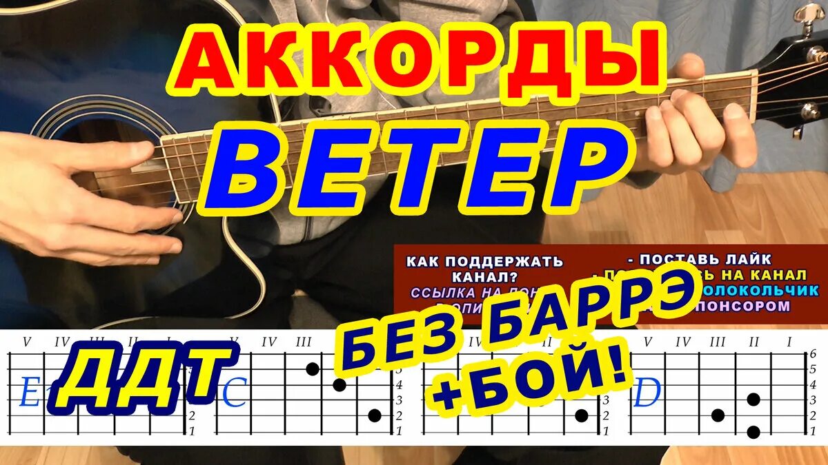 Что такое осень табы. Что такое осень аккорды для гитары. Что такое осень аккорды аккорды. Что такое осень простые аккорды. Что такое осень без баррэ.