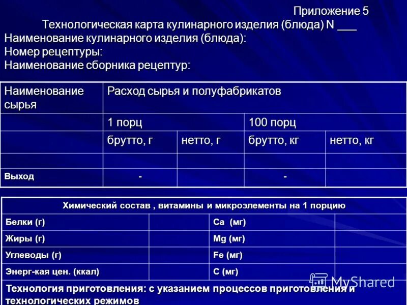 Технологическая карта кулинарного изделия. Технологическая карта кулинарного изделия блюда. Технологическая Катра кулинарного изделия. Составьте технологическую карту на кулинарную продукцию. Технологическая карта кулинарного