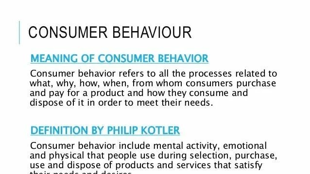 Behavior definition