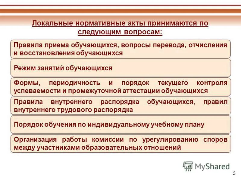 приказ приеме переводе и отчислении. порядок и основание восстановления учащихся. локальный нормативный акт в вузе. порядок восстановления обучающихся. порядок и основание восстановления учащихся.