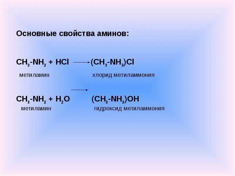 Hcl гидроксид калия