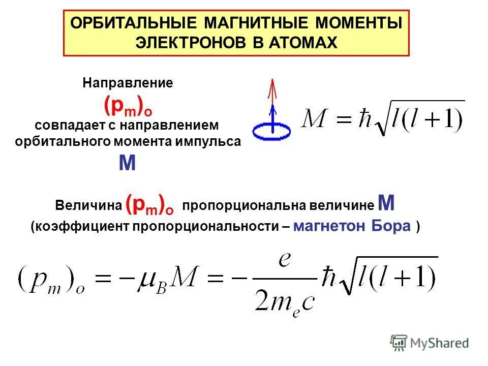 Орбитальный магнитный момент электрона. Направление орбитального механического момента электрона. Орбитальный магнитный момент электрона в атоме. Спиновый магнитный момент электрона. Орбитальный магнитный момент электрона в атоме.