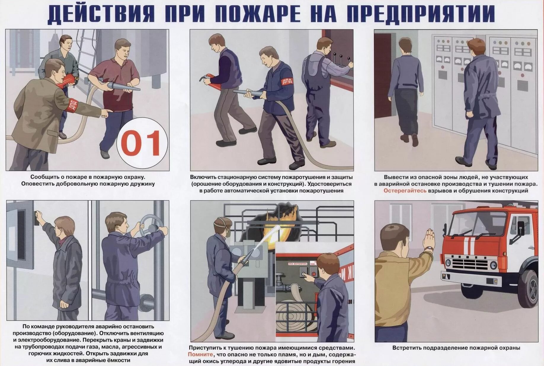 Требования пожарной бе. Действия дозорного при обнаружении пожара. Требование по пожарной безопасности на производстве. Стенд охрана труда и пожарная безопасность. Действия при пожаре плакат.