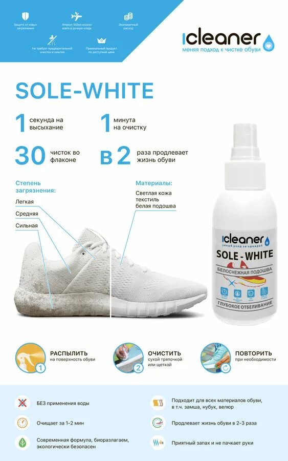 I Cleaner для обуви sole White. Нано чистка для обуви Cleaner. ICLEANER Nano-чистка 250 мл для обуви. Очиститель для обуви Textile tx5566.