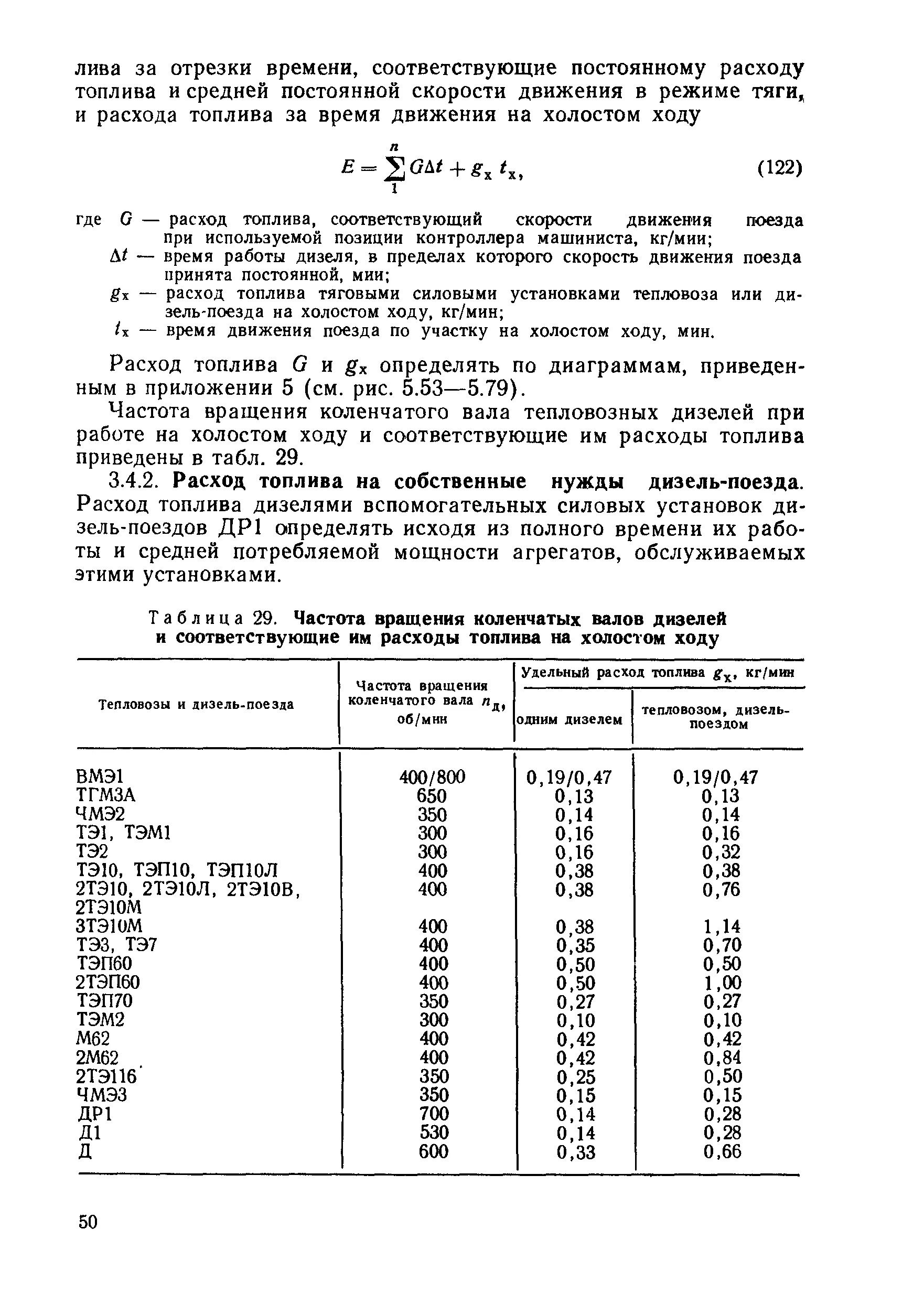 Двигатель расход топлива в час. Расход топлива на холостом ходу дизельного двигателя 2.5. Расход топлива дизельного ДВС на холостом ходу. Норма расхода топлива на холостом ходу. Расход топлива на холостом ходу дизельного двигателя в час.