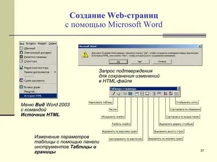 Практическая создание сайта