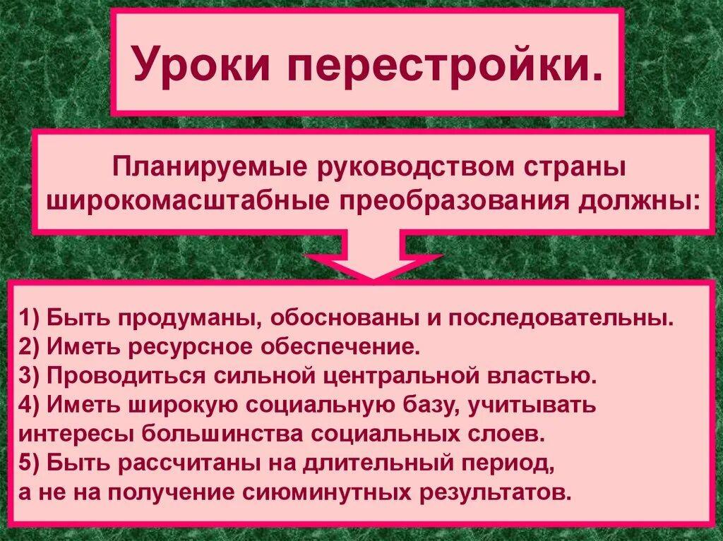 Последствия политической перестройки. Основные этапы перестройки. Перестройка характеристика. Итоги перестройки кратко. Перестройка в СССР 1985-1991.