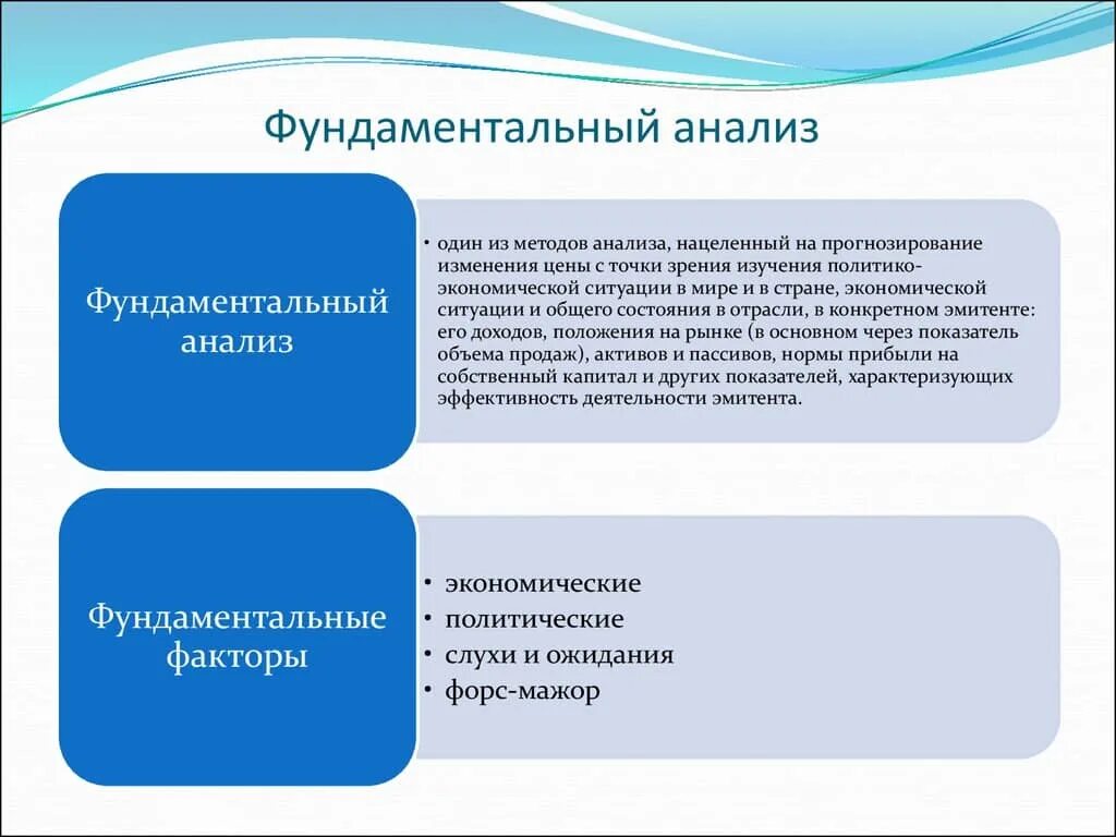 Уровни фундаментального анализа. Технический анализ на рынке ценных бумаг. Виды технического анализа на рынке ценных бумаг. Финансовый анализ рынка ценных бумаг. Книга для начинающих финансистов.