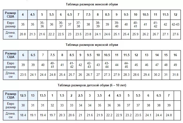 Us 7 12 5. Таблица размеров обуви женской us. Таблица размеров обуви us на русский размер женский. Us 9.5 размер обуви. 3 5 Uk размер обуви.