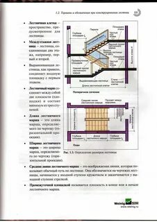 Ширина марша