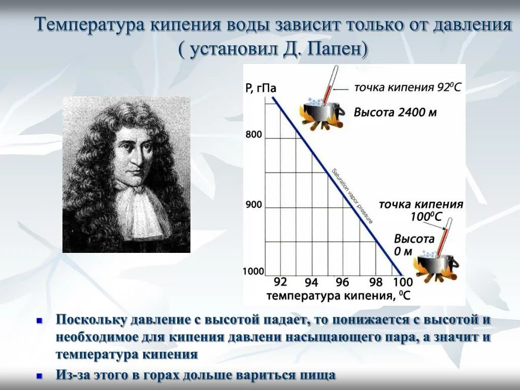 Кипение воды высоте. Зависимость давления и температуры кипения воды. Температура кипения воды в зависимости от давления. Зависимость температуры кипения от давления. Зависимость температуры кипения жидкости от давления.