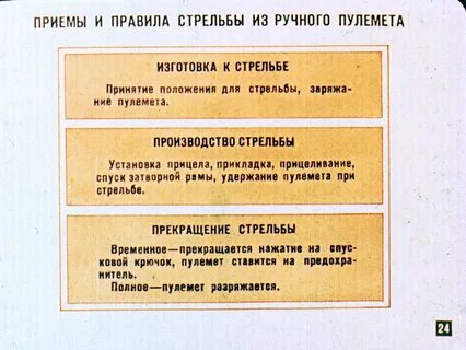 Производство стрельбы