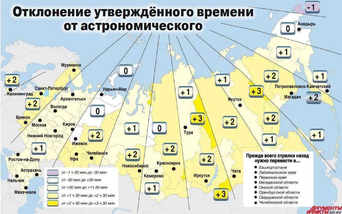 Какое сейчас время в стране. Смена часовых поясов в России на карте. Карта временный поясов России. Временные зоны России. Часовые пояса астрономия.