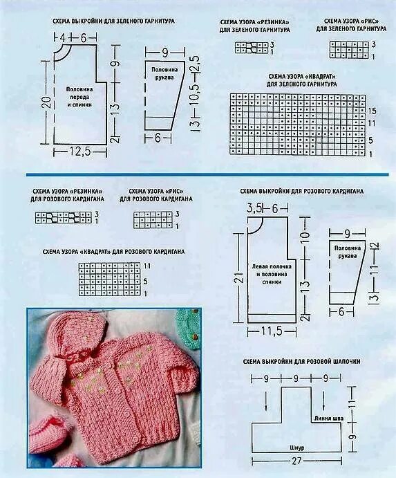 Для новорожденных спицами схемы. Костюмчики для новорожденных спицами со схемами и описанием. Костюмчик для новорожденного спицами для мальчика схема и описание. Кофта для мальчика спицами для новорожденного схемы.