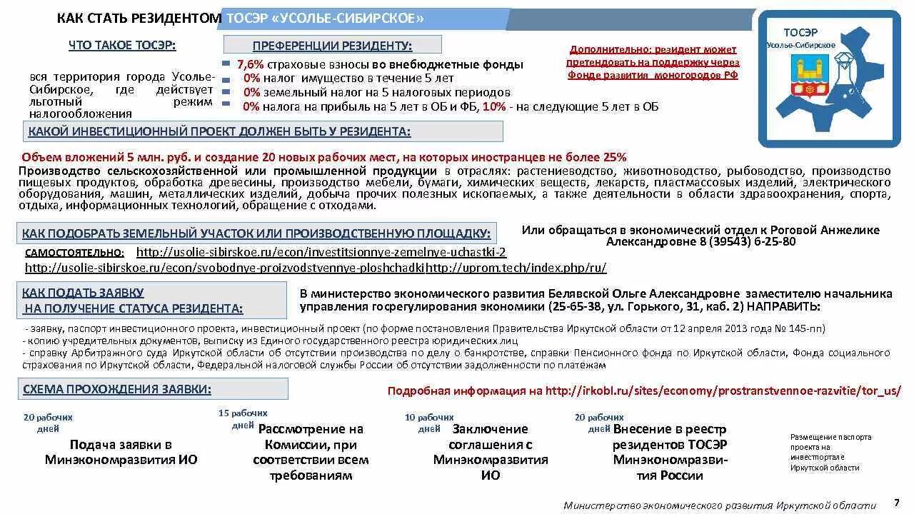 ТОСЭР «Усолье-Сибирское». Как стать резидентом ТОСЭР. Усолье-Сибирское ТОСЭР резиденты. Номер телефона пенсионного фонда Усолье Сибирское. Пенсионный иркутск номер телефона