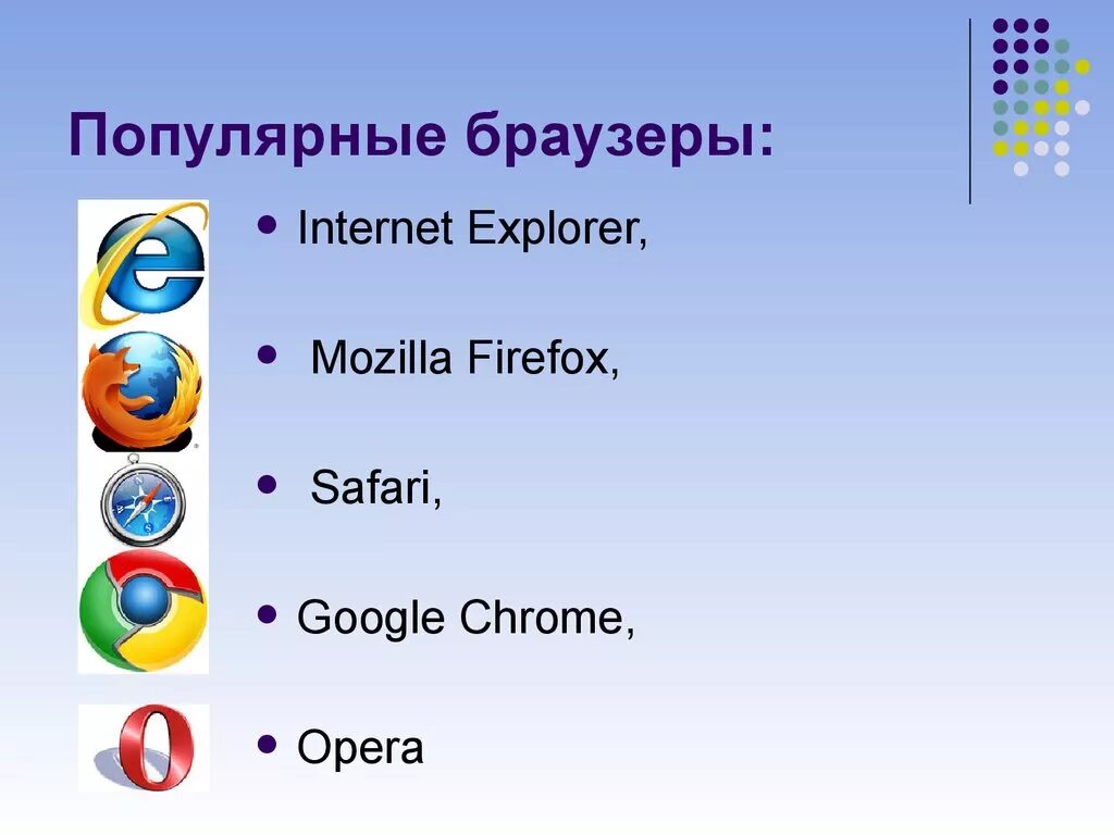 Названия интернетов какие есть. Виды браузеров. Название браузеров. Браузеры значки и названия. Название браузеров интернета.